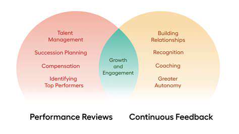 4.TheRoleofFeedbackandPerformanceReviews