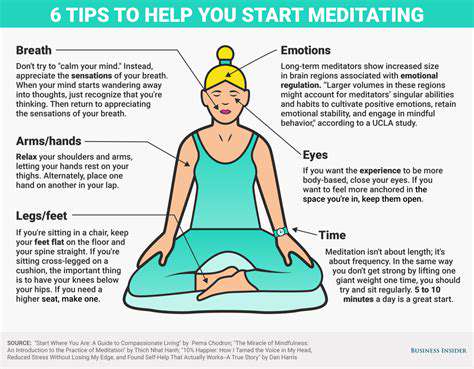 TheBasicsofMindfulnessMeditation