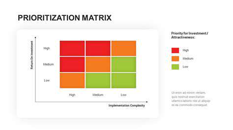 HowtoCreateaPrioritizationMatrix