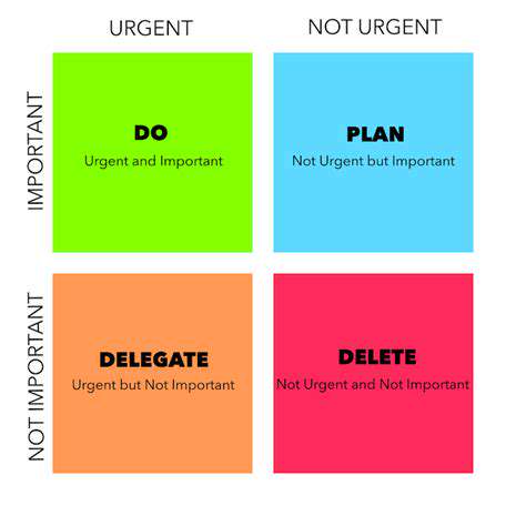 Maximizing Productivity with the Eisenhower Matrix for Time Management