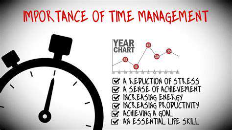 ImportanceofTimeManagement