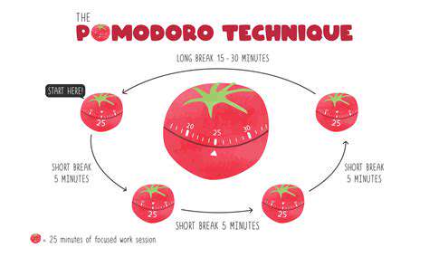 TipsforImplementingthePomodoroTechnique