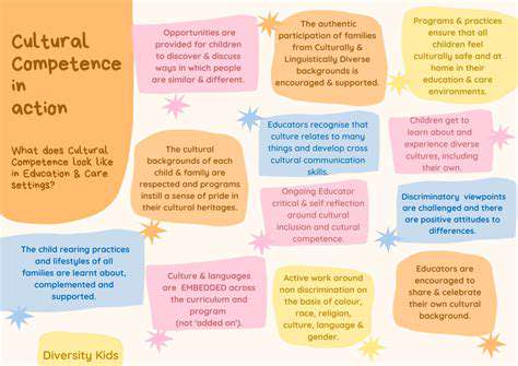 Cultivating Cultural Awareness for a More Inclusive Society