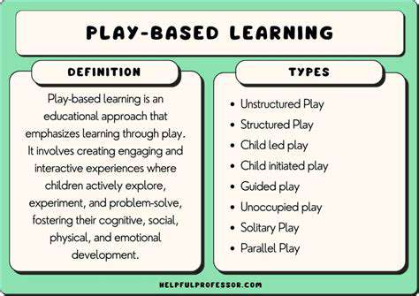 Maximizing Learning Through Play Based Approaches in Early Childhood Education
