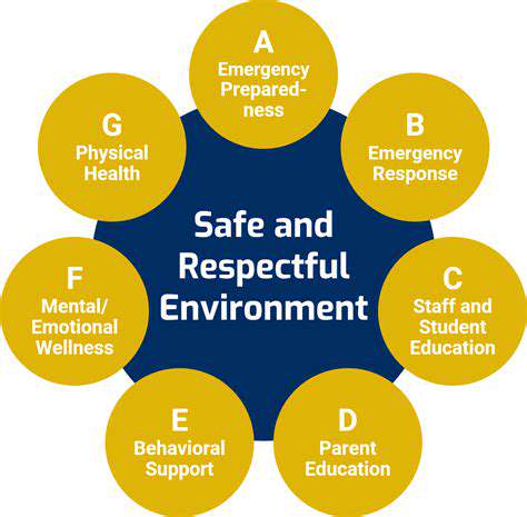 Creating a Safe Environment for Children and Families through Effective Risk Management Strategies