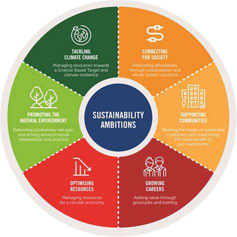 KeyAreasofSustainablePractices