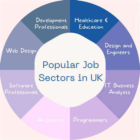 KeySectorsforJobGrowth