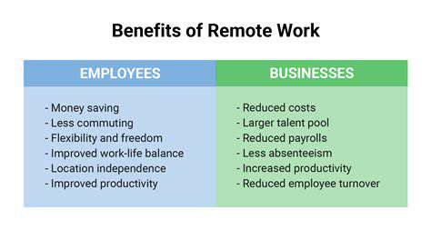 The Future of Remote Work: Trends, Tips, and Benefits