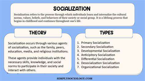 TheCriticalRoleofEarlySocialization