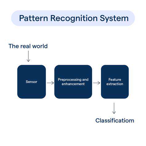 TheImportanceofPatternRecognitioninDevelopment