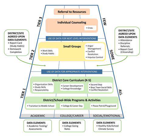 Strategies for Supporting Children in School Transitions