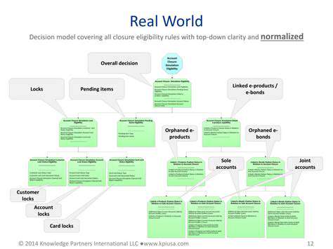 BeyondtheClassroom:Real-WorldDecision-Making