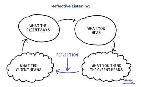 Active Listening Strategies That Strengthen Parent Child Bonds