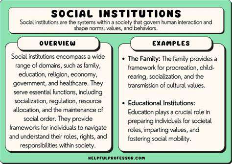 Exploring Cultural Influences on Parenting Styles