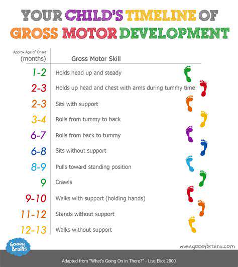 Toddler Development Milestones: A Month by Month Guide