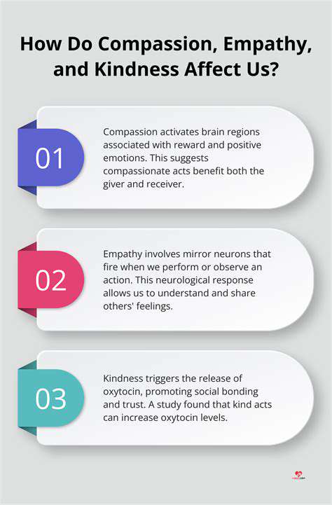 CultivatingEmpathy:TheFoundationofCompassion