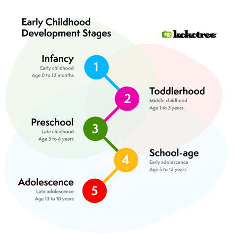 FromInfancytoToddlerhood:EarlyDevelopmentalMarkers