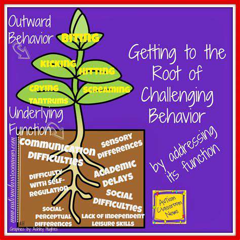 IdentifyingtheRootCausesofChallengingBehaviors