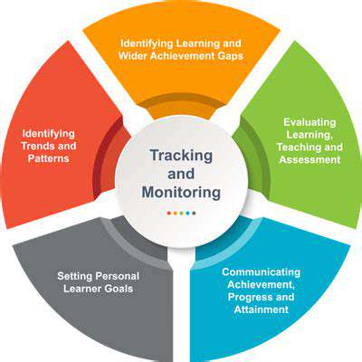 MonitoringandTrackingDevelopment
