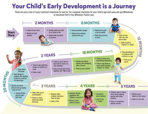 RecognizingDevelopmentalMilestones:ARoadmapforParents