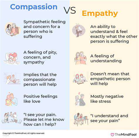 RespondingwithEmpathyandValidation:ACompassionateApproach