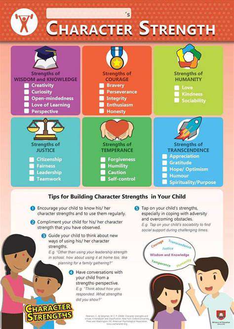 IdentifyingYourChild'sStrengthsandWeaknesses