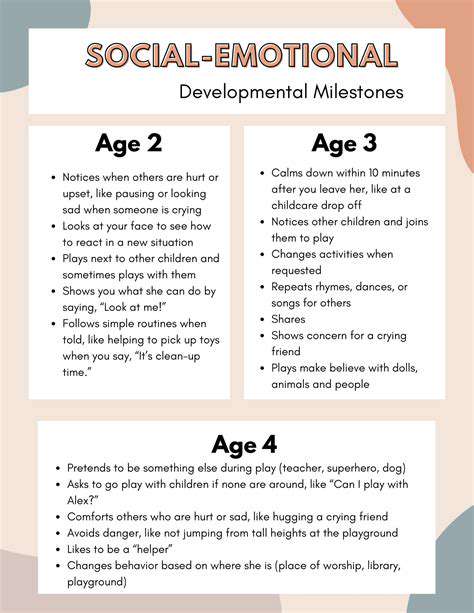 KeyMilestonesinEmotionalDevelopmentAcrossDifferentAges