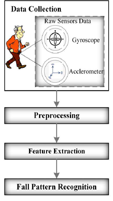 Sleep Regressions: Understanding and Overcoming Challenges