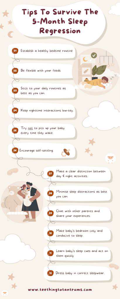 Điều hướng sự thoái lui về giấc ngủ ở trẻ sơ sinh và trẻ nhỏ: Giải pháp