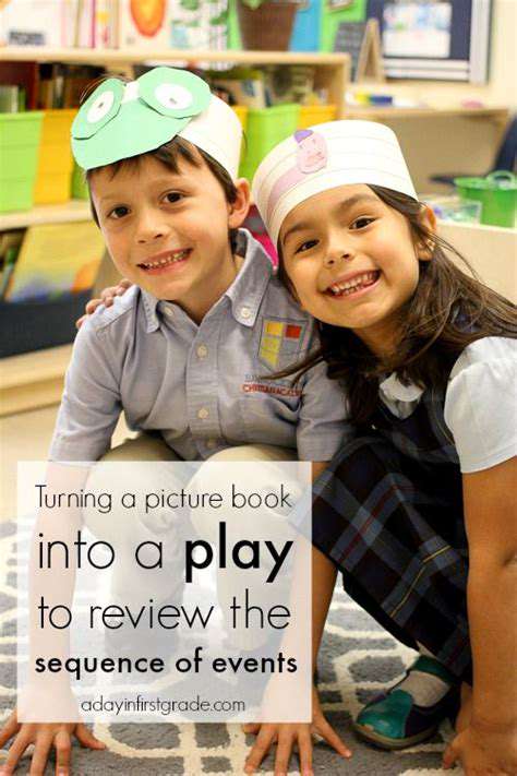 TurningReadingintoPlay