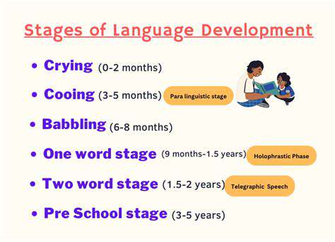 LanguageDevelopment:FromBabblestoSentences