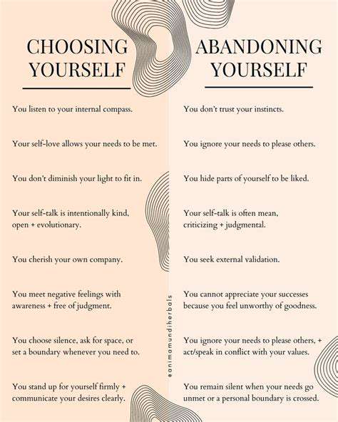 TheFoundationofSelf-Acceptance:BuildingaStrongSelf-Concept